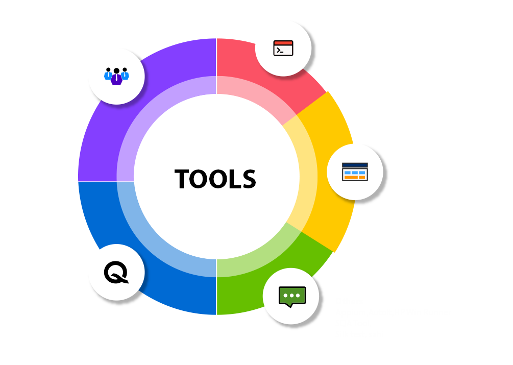Automated Testing Icon